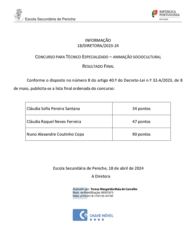 concursoanimador resultado
