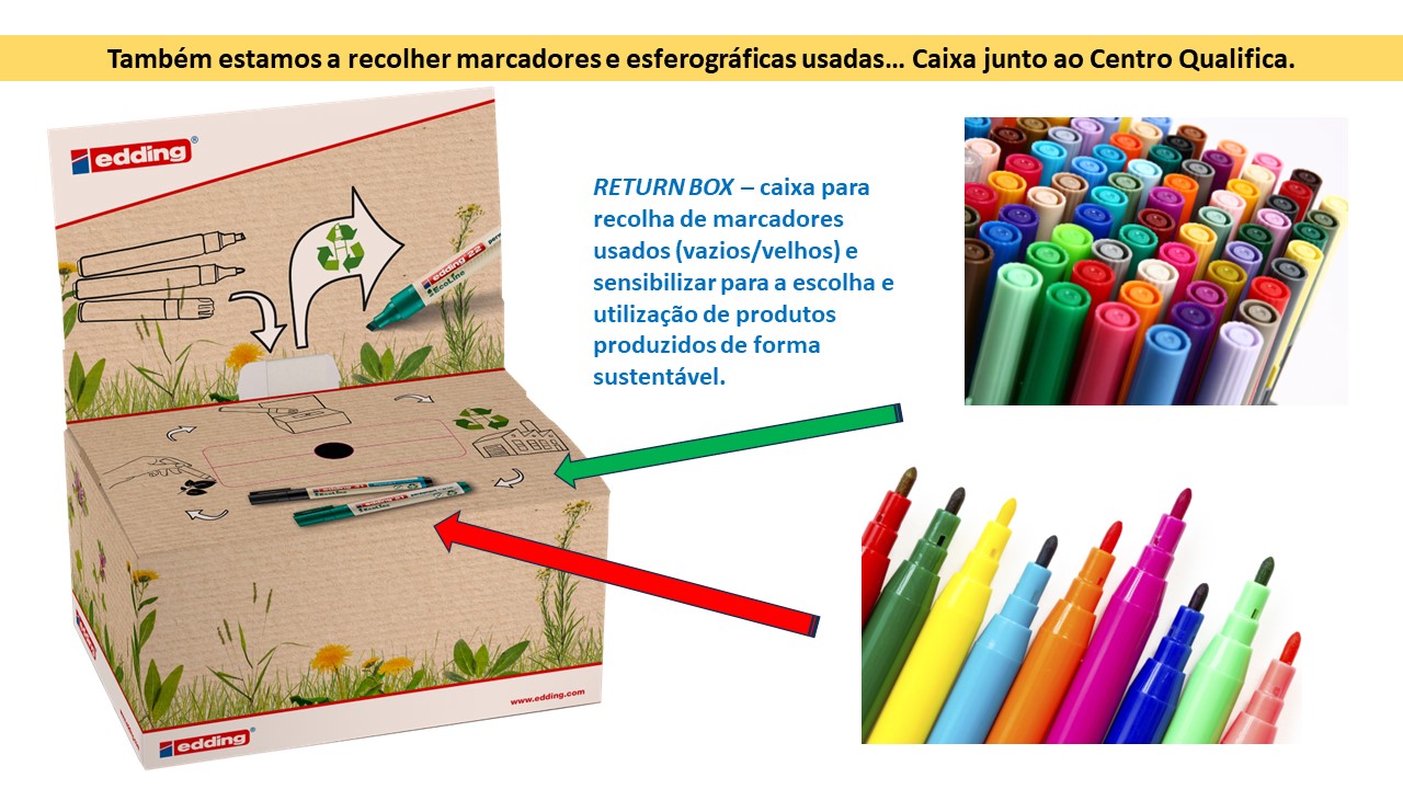 recolhaesferograficas